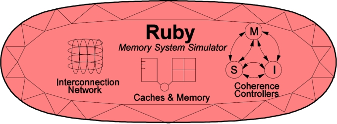 ruby_overview.jpg