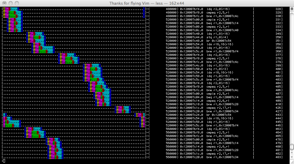 o3pipeviewer